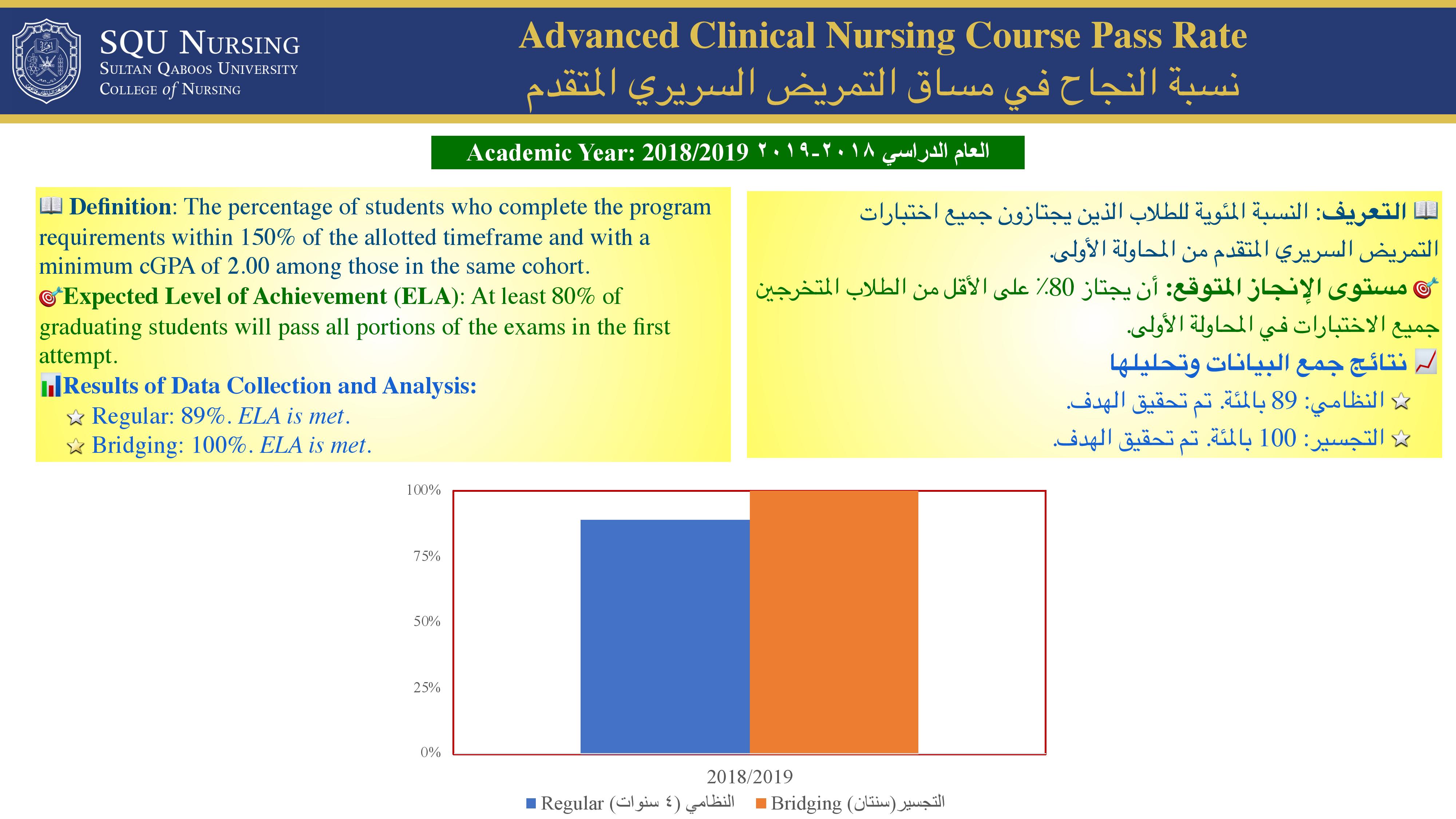 ___BSN Data-page-002